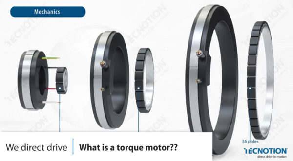 What Is Torque Video Thumb nail