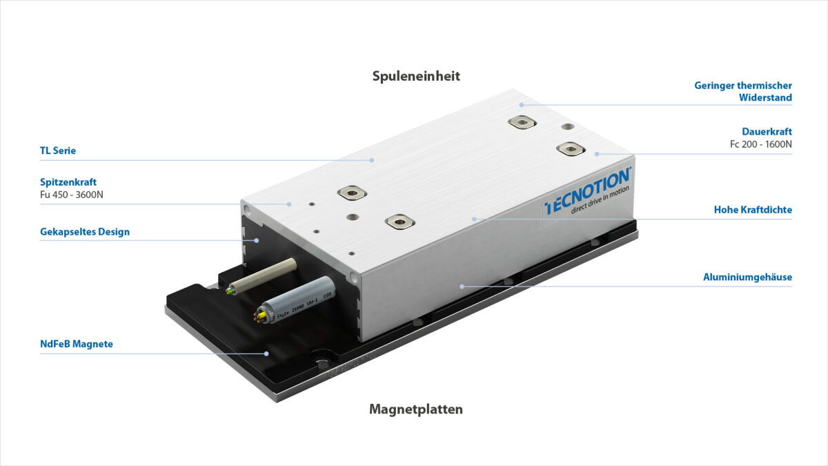 Eigenschaften Linearmotoren Tl Serie