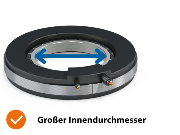 Torque Advantages -Grosser Innendurchmesser