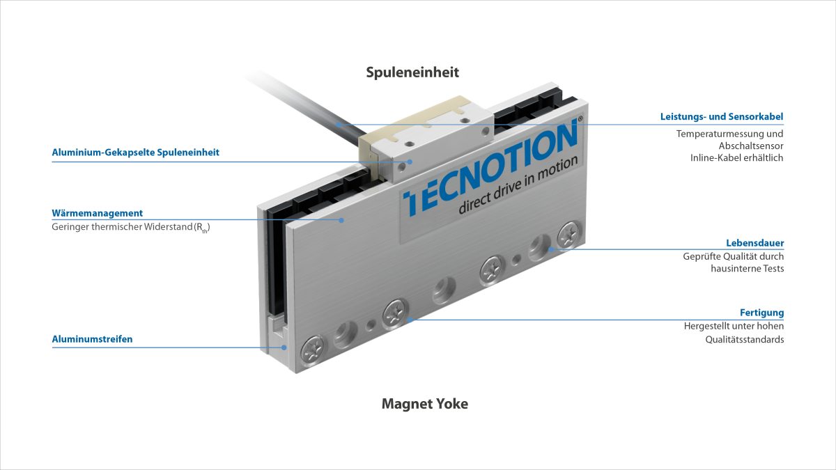 Eigenschaften Linearmotoren Uc