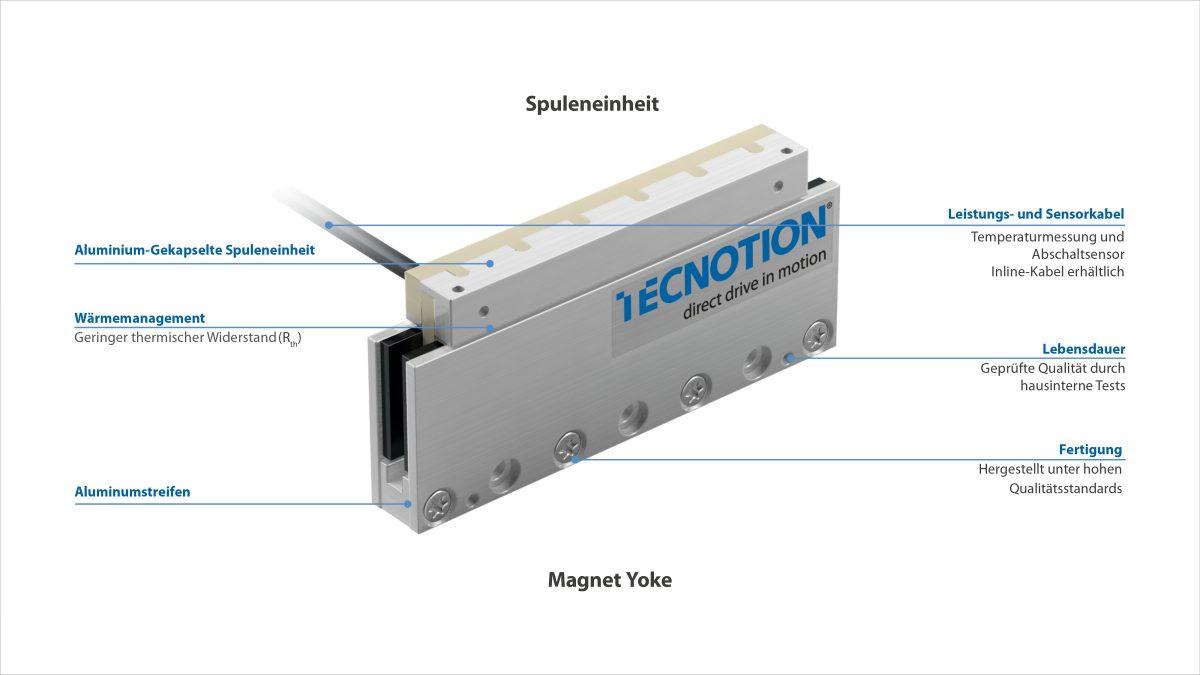 Eigenschaften Linearmotoren Uf