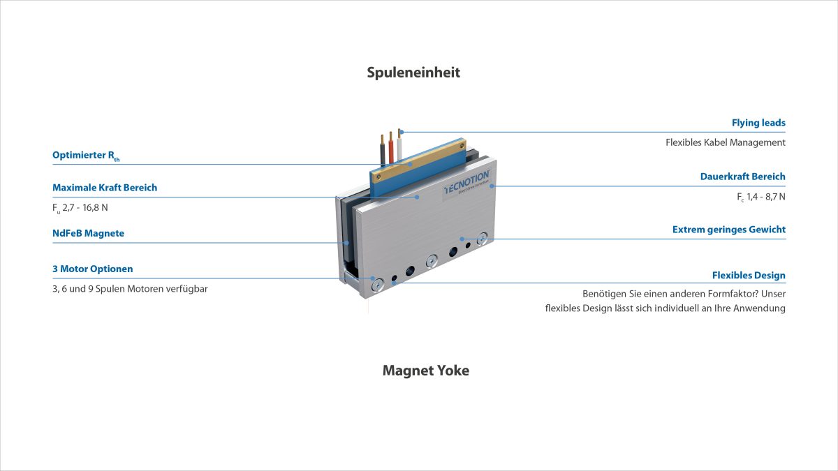 Eigenschaften Linearmotoren Unano Serie