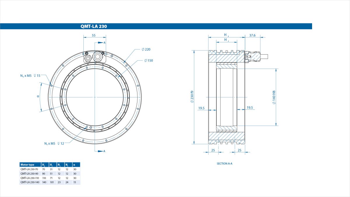 Qmt230 Specsheet Drawings2