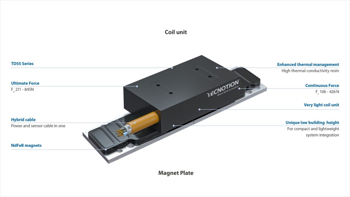 Td55 Series Properties 1.4