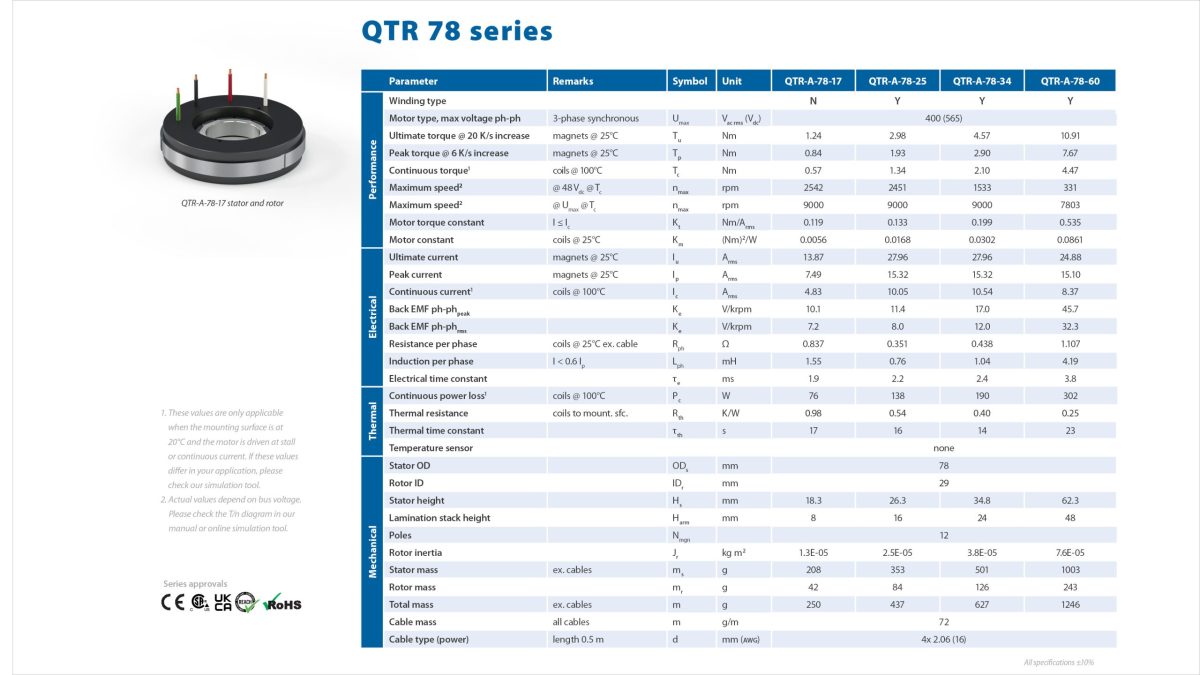 78 Torque 2.4 Spec Sheet P1